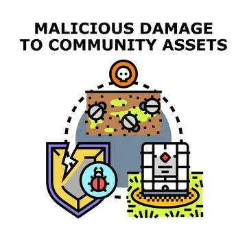 Malicious damage to community assets concept vector Illustrazione stock