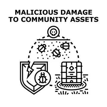 Malicious damage to community assets concept vector Stock Illustration