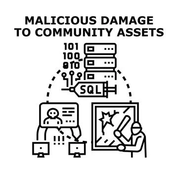 Malicious damage vector attacking digital and physical assets Stock Illustration