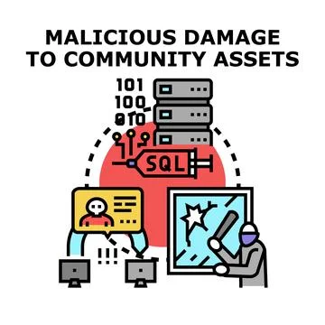 Malicious damage vector attacking digital and physical assets Stock Illustration