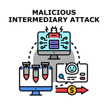 Malicious intermediary attack concept digital security risk Stockillustratie