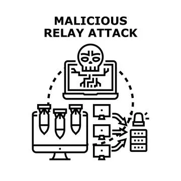 Malicious relay attack exploiting network security concept Illustrazione stock