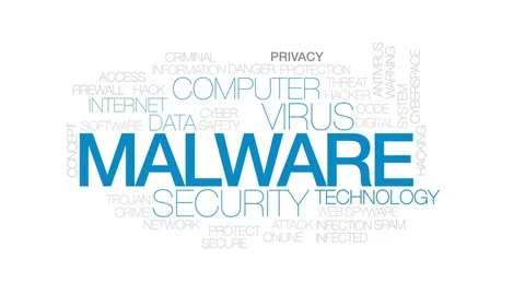 Malware animated word cloud, text design animation. Kinetic typography. Stock Footage 74801177
