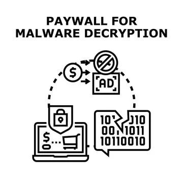 Malware decryption paywall preventing access to encrypted data Stock Illustration