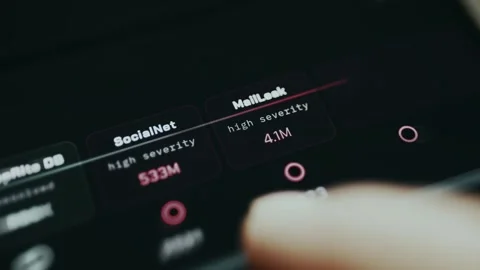 Malware Severity Overview Cinematic Screen Detail Stock Footage 336380908