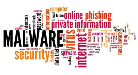 Malware virus software - compromised computer security concept. Word cloud. Stock Illustration