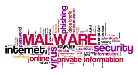 Malware virus software - compromised computer security concept. Word cloud. Stock-Illustration