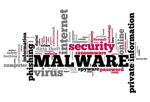 Malware virus software - compromised computer security concept. Word cloud. Stock Illustration