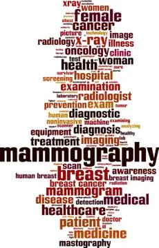 Mammography word cloud Stock Illustration