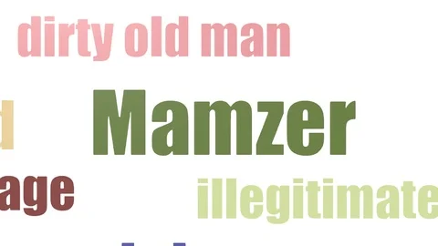 Mamzer Word Cloud Animated Isolated On White Stock-Footage 103671549