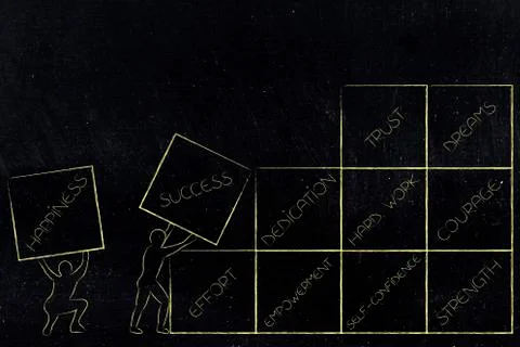 Man building a wall with captions about elements to succeed Ilustración de archivo