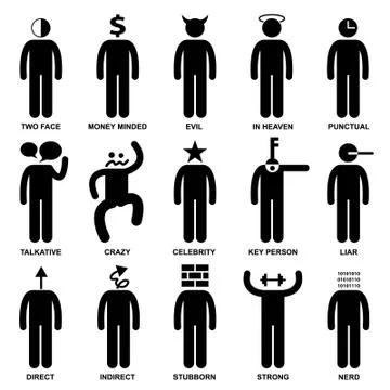 Man Characteristic Behaviour Mind Attitude Identity Stick Figure Pictogram Icon Stock Illustration