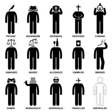 Man Characteristic Behaviour Mind Attitude Identity Stick Figure Pictogram Icon Stock Illustration