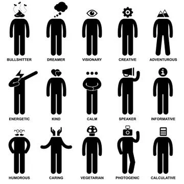 Man Characteristic Behaviour Mind Attitude Identity Stick Figure Pictogram Icon Stock Illustration