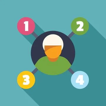 Man choosing right option from four numbered possibilities Stock Illustration