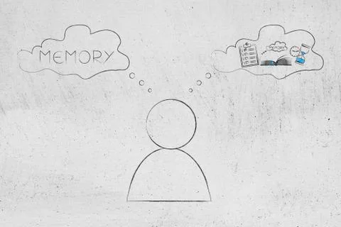 Man with comic bubbles with Memory text and icon made of book to do list and  Stock Illustration