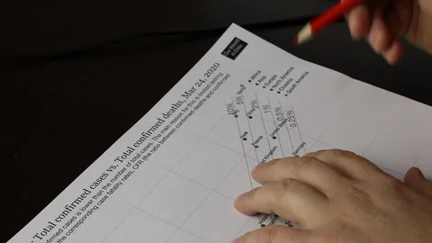 A man is considering a printed chart of the number of confirmed cases of viru Stock Footage 127052168