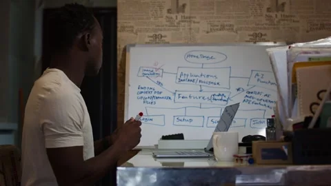 Man Deeply Engaged in Work on Laptop with Strategic Planning Flowchart Displayed Stock Footage 315427427