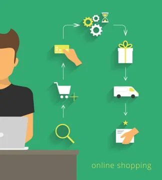 Man doing online shopping Stock Illustration