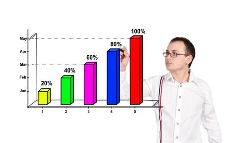 Man drawing chart Stock Photos