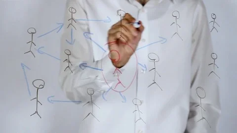 Man drawing social network concept Stock Footage 81585227