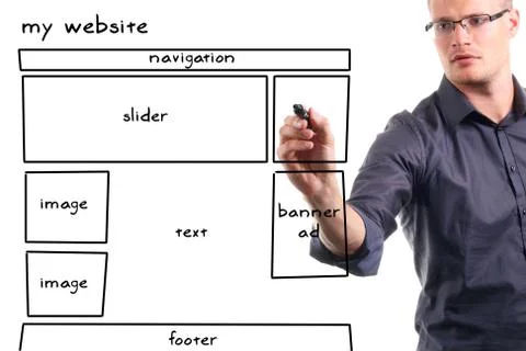 Man drawing website wireframe on the whiteboard Stock Illustration