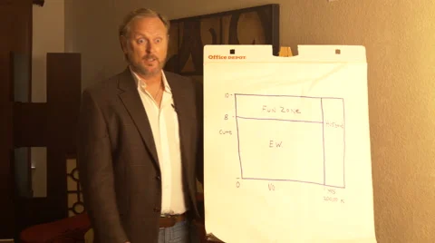 Man at Easel Stock Footage 48555166