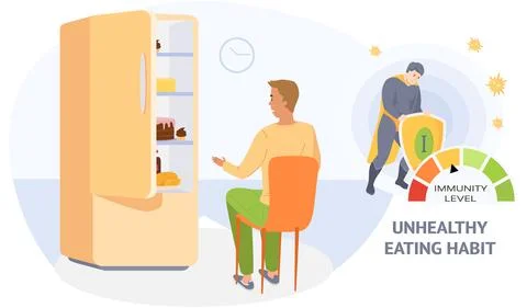 Man eats fatty products from fridge. Eating junk food. Immunity level decreases Stock Illustration