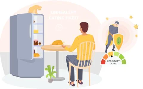 Man eats fried chicken from refrigerator. Unhealthy eating habit. Immunity level Stock Illustration