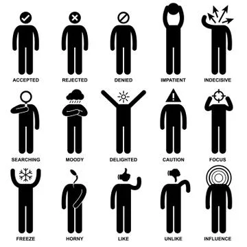 Man Emotion Feeling Expression Attitude Stick Figure Pictogram Icon Stock Illustration