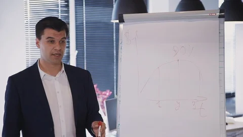 Man in formal wear clothes explaining new information for employ Video stock 119413370