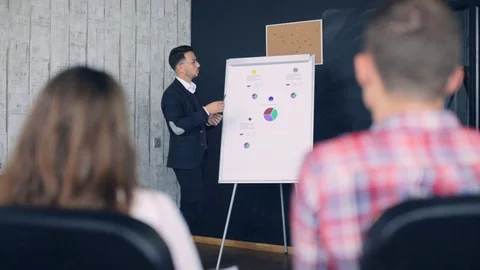 Man Giving Presentation to her Colleagues During a Meeting Stock Footage 80904624