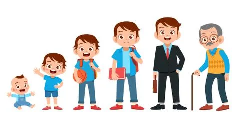 Man grow life cycle vector Stock-Illustration