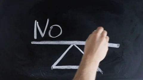 Man hand draws an illustration of scales. The balance between yes and no. Stock Footage