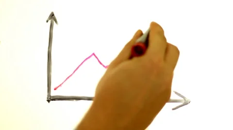 Man hand writing growth graph on the glass Stock Footage 1823271