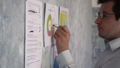 A man leads a plan and calculations for the finance. Video stock 153918537