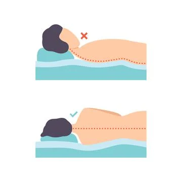 Man Lying in Correct and Incorrect Sleeping Pose for Neck and Spine Vector Set Stock Illustration