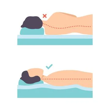 Man Lying in Correct and Incorrect Sleeping Pose for Neck and Spine Vector Set Stock Illustration