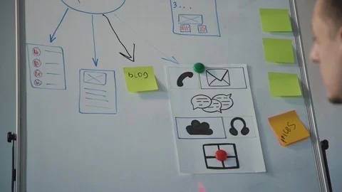 Man making marks on the board and attach stickers 스톡 동영상 119461204