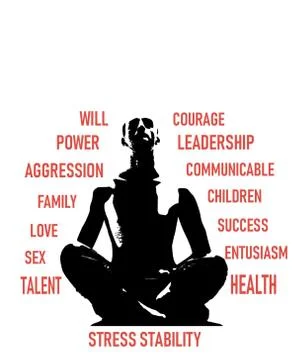 Man meditating vector illustration, serious face. Stock Illustration