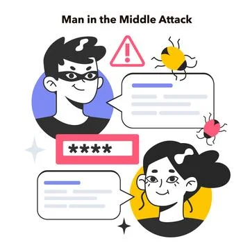 Man-in-the-middle attack. Cyberattack technology, hacker intercept Stock Illustration