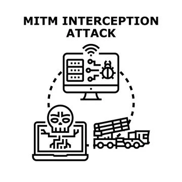 Man in the middle attack intercepting data transfer Stock Illustration
