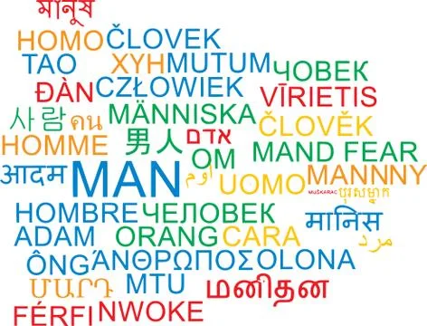 Man multilanguage wordcloud background concept Illustrazione stock