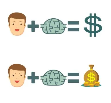 Man plus brain equal money. set イラスト素材