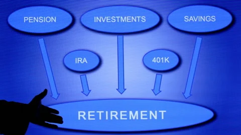 Man Presenting Retirement Planning Chart Stock Footage 68642962