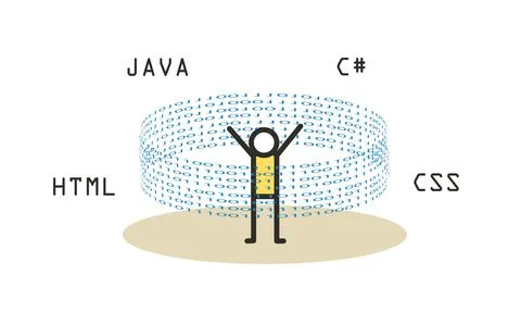 The man professionally programs in virtual reality. Programmer software devel Stockillustratie