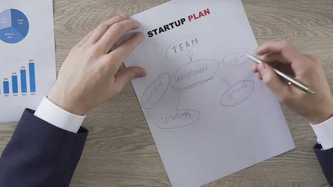 Man putting big question mark next to key elements of startup plan, uncertainty Stock Footage 76761022