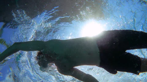 Man is swimming in the pool with action camera. Stock Footage 289727462