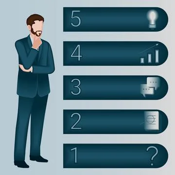 A man uses 5 steps to identify a problem. 2D Stock Illustration