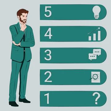 A man uses 5 steps to identify a problem. Outline Stock Illustration